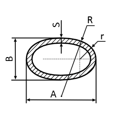 Производим электросварные: 50х24. Длина под вашу кратность. Наличие. Заказ. Хранение на сухом складе.