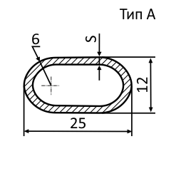 Плоскоовальная оцинкованная труба 25х12 мм