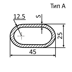 Плоскоовальная оцинкованная труба 45х25 мм