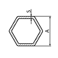 прямоугольные оцинкованны трубы